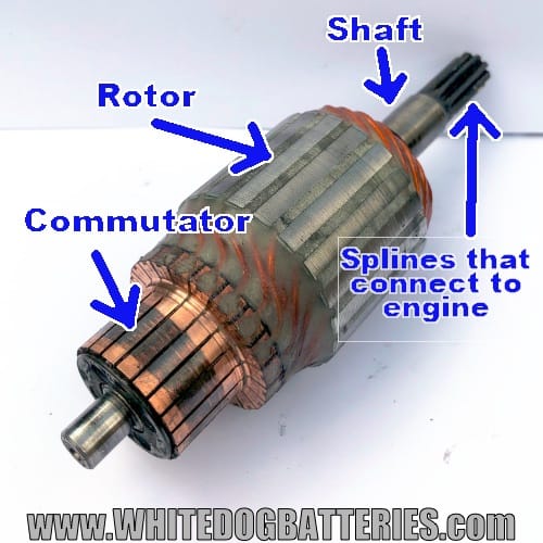 Starter motor shaft parts